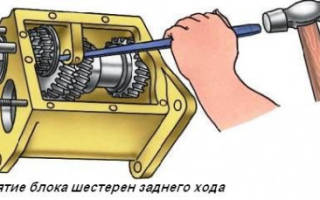 Как разобрать коробку уаз