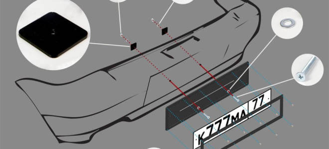 Как поставить номера на машину