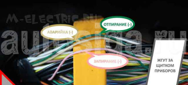 Установка сигнализации на рено дастер